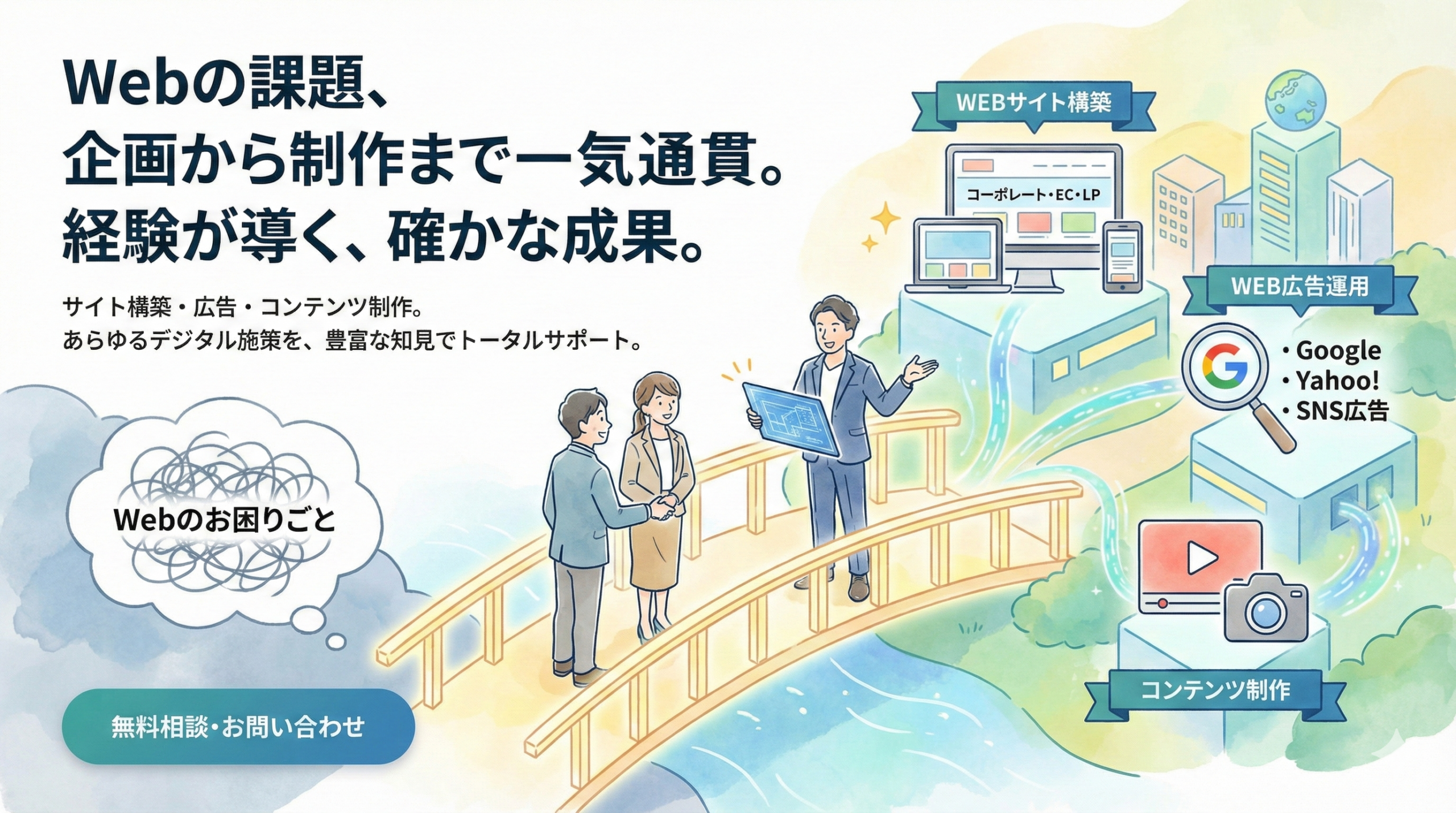 Webの課題、企画から制作まで一気通貫。経験が導く、確かな成果。