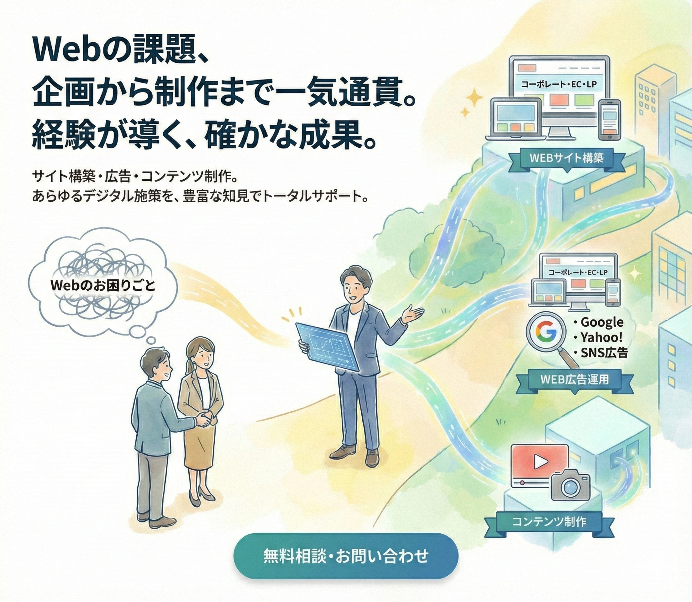 Webの課題、企画から制作まで一気通貫。経験が導く、確かな成果。